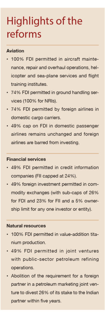 Highlights of the reforms