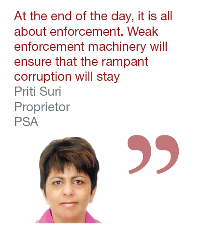 Priti Suri, Proprietor, PSA