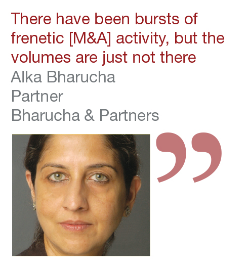 Alka Bharucha Partner Bharucha & Partners