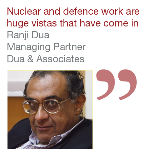 Ranji Dua Managing Partner Dua & Associates
