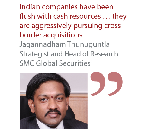 Jagannadham Thunuguntla Strategist and Head of Research SMC Global Securities