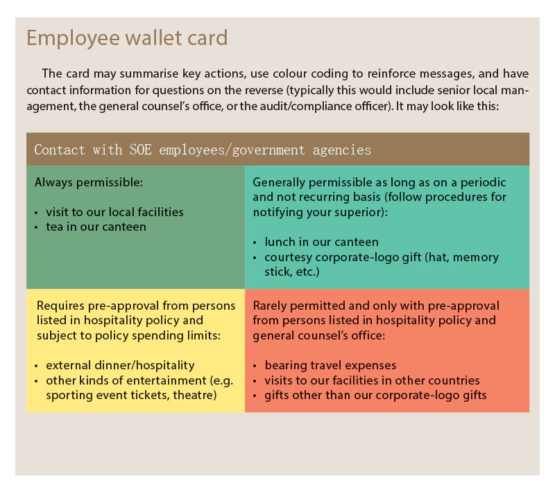 Employee wallet card