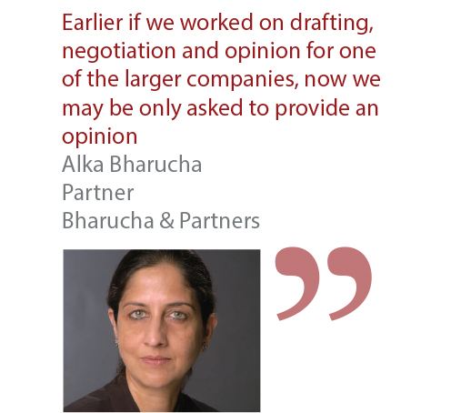 Alka Bharucha Partner Bharucha & Partners