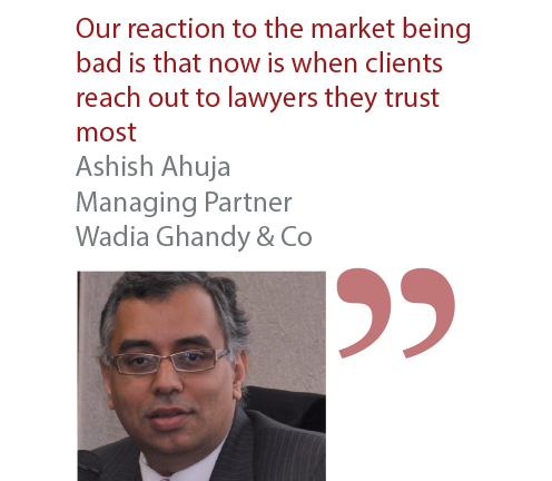 Ashish Ahuja Managing Partner Wadia Ghandy & Co