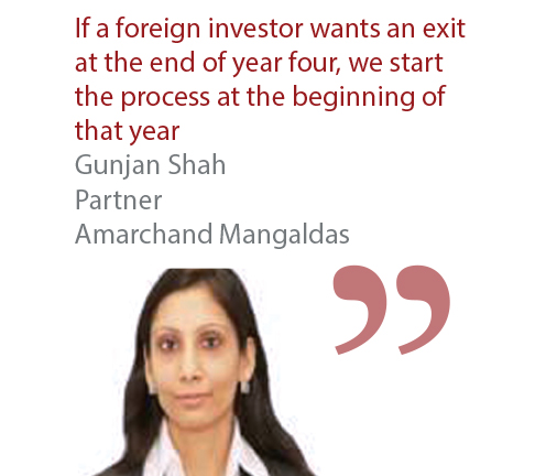 Gunjan Shah Partner Amarchand Mangaldas