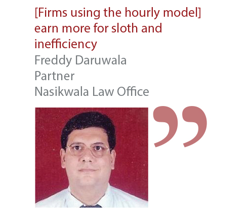 Freddy Daruwala Partner Nasikwala Law Office