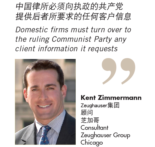kent-zimmermann-zeughauser%e9%9b%86%e5%9b%a2-%e9%a1%be%e9%97%ae-%e8%8a%9d%e5%8a%a0%e5%93%a5-consultant-zeughauser-group-chicago
