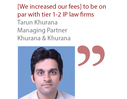 Tarun Khurana Managing Partner Khurana & Khurana