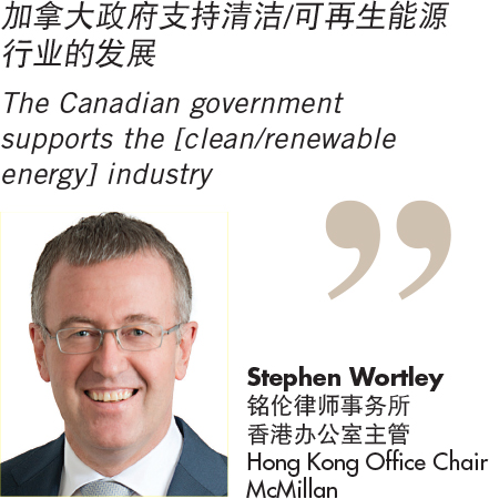 Balance of power-Stephen Wortley
