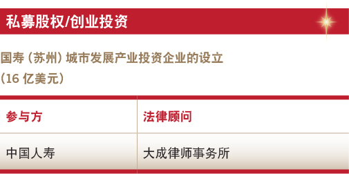 Deals of the year-PEVC-Establishment of China Life (Suzhou) City Development Equity Investment Enterprise