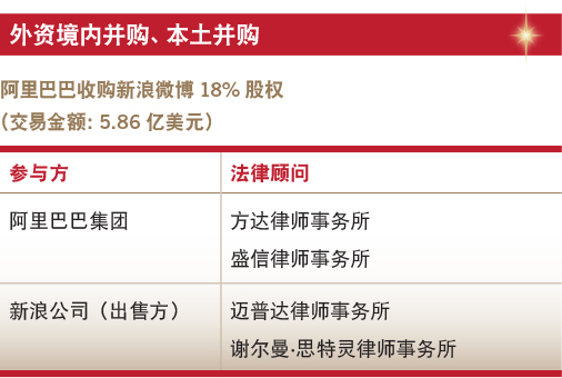 Deals of the year-domestic M&A-Alibaba’s acquisition of an 18% stake in Sina’s Weibo Chi