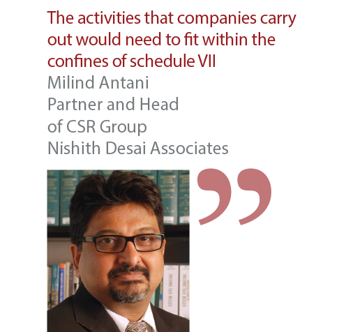 Giving back-Milind Antani