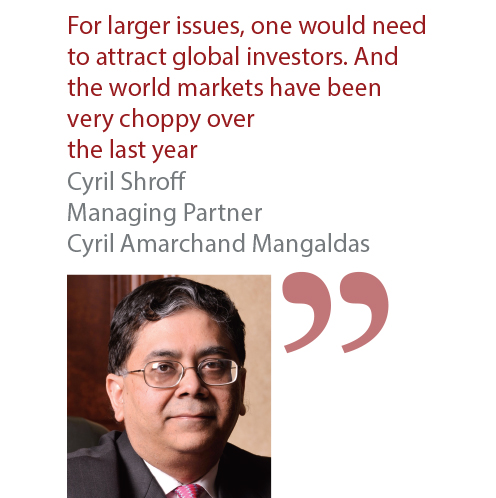 Chasing capital-Cyril Shroff