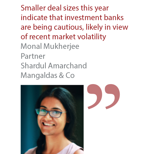 Chasing capital-Monal Mukherjee