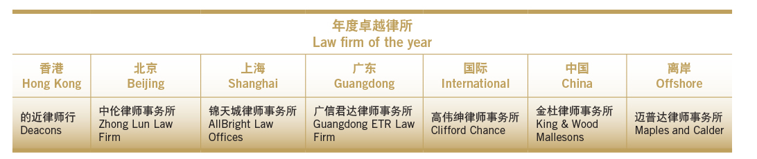 Law firm of the year