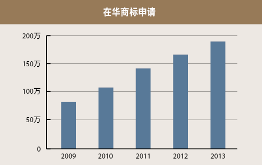 China-India_Chart-Chi