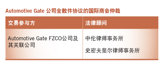 Automotive Gate公司全散件协议的国际商会仲裁