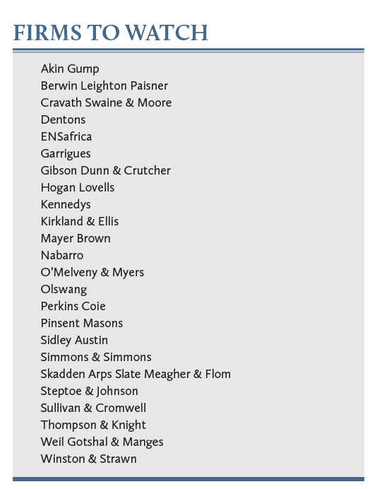 Foreign faithful-Firm to watch