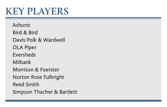 Foreign faithful-Key Players
