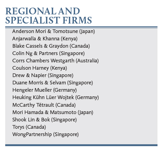 Foreign faithful-Regional AND
