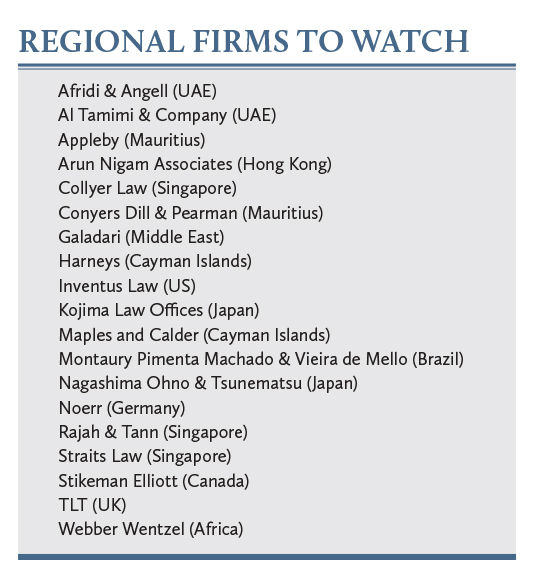 Foreign faithful-Regional firms to watch