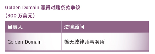 Golden Domain赢得对赌条款争议