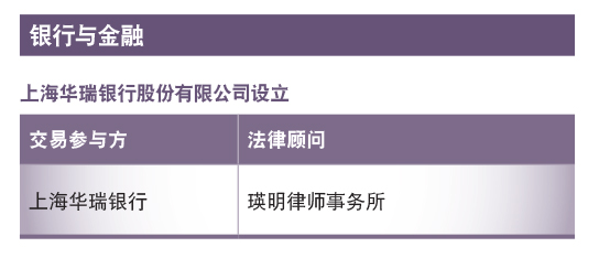 上海华瑞银行股份有限公司设立