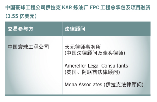 中国寰球工程公司伊拉克KAR炼油厂EPC工程总承包及项目融资