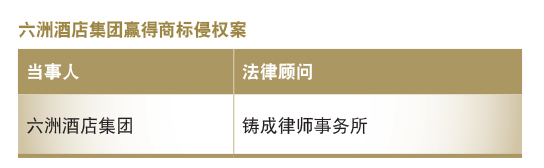 六洲酒店集团赢得商标侵权案