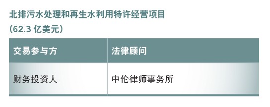 北排污水处理和再生水利用特许经营项目