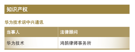 华为技术诉中兴通讯