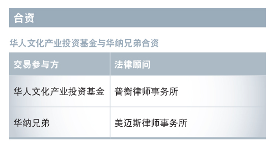 华人文化产业投资基金与华纳兄弟合资