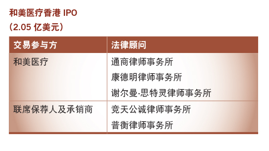 和美医疗香港IPO