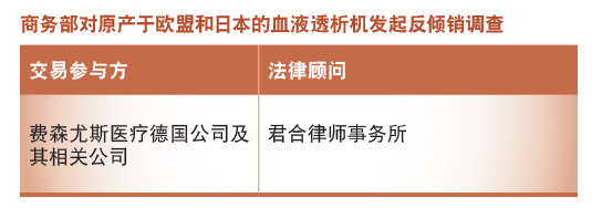 商务部对原产于欧盟和日本的血液透析机发起反倾销调查