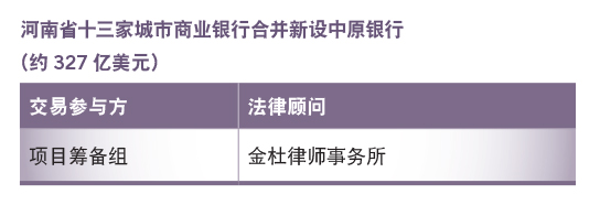 河南省十三家城市商业银行合并新设中原银行