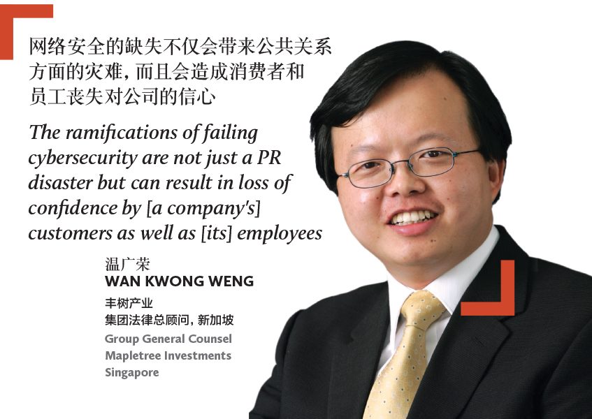 Wan Kwong Weng Group General Counsel Mapletree Investments Singapore