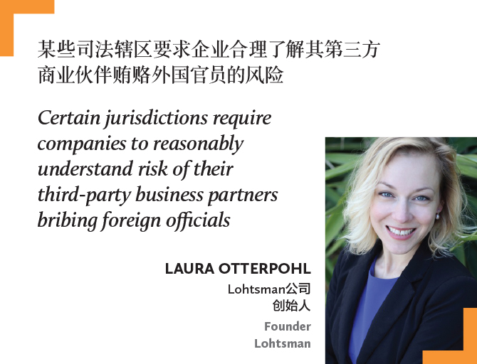 Laura Otterpohl, Founder, Lohtsman