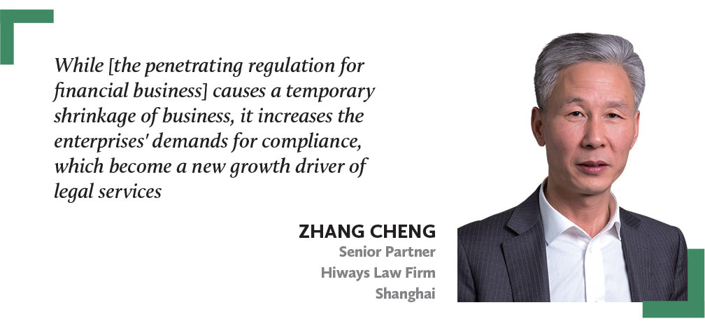 张诚-ZHANG-CHENG-海华永泰律师事务所-高级合伙人，上海-Senior-Partner-Hiways-Law-Firm-Shanghai