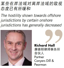 Richard Hall, Partner 合伙人, Conyers Dill & Pearman 康德明律师事务所