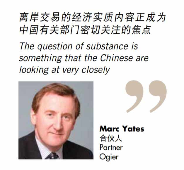Marc Yates 合伙人 Partner Ogier