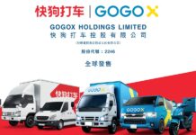 HKEX gong chimes as GoGoX goes public