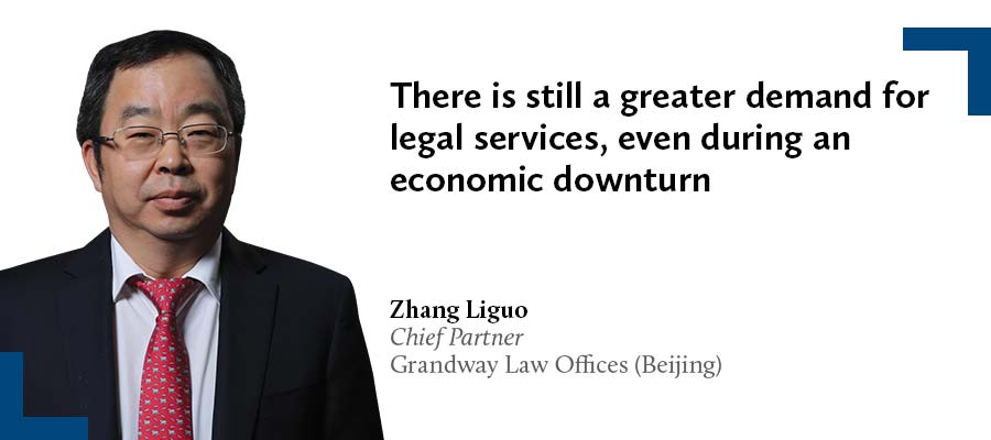 Zhang Liguo, Grandway Law Offices