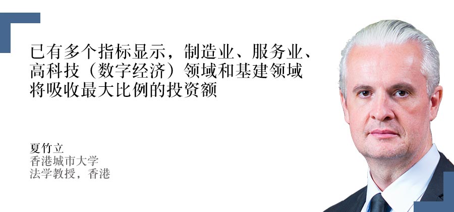 夏竹立，香港城市大学