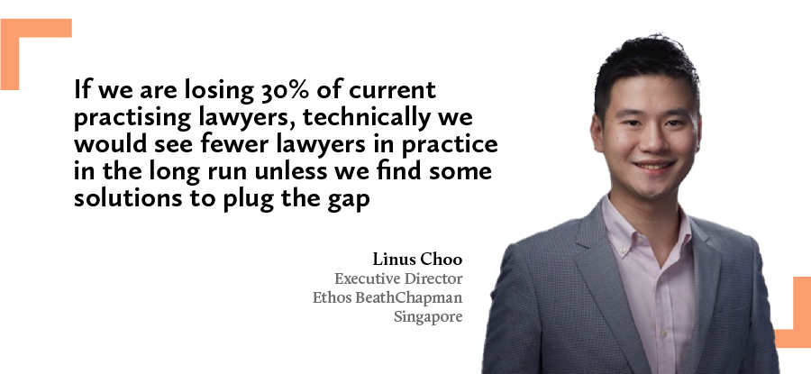 Linus Choo legal talent