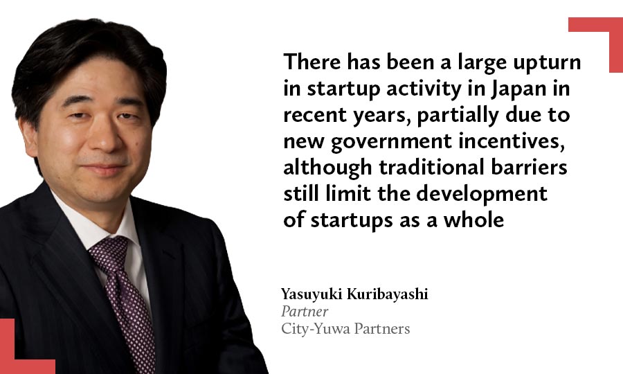 Yasuyuki Kuribayashi, City-Yuwa Partners