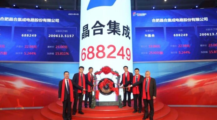 Nexchip taps KWM and Haiwen on RMB9.96bn Star Market IPO 230509 CBLJ DH Nexchip copy