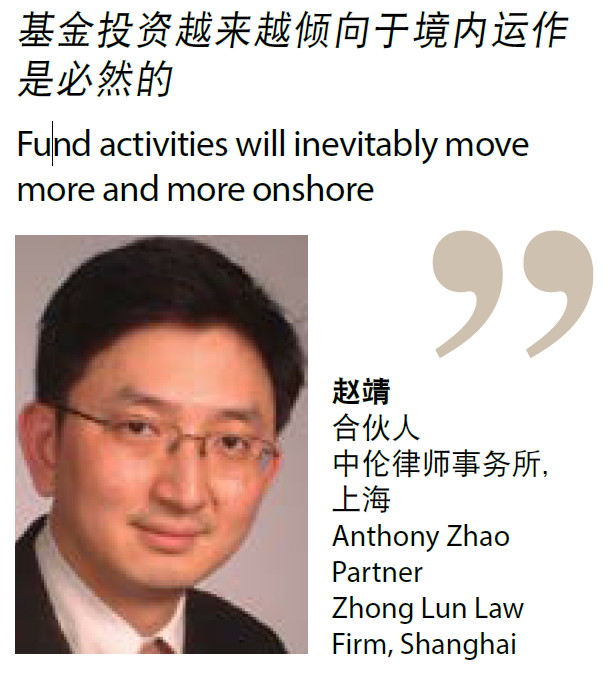 Anthony Zhao
