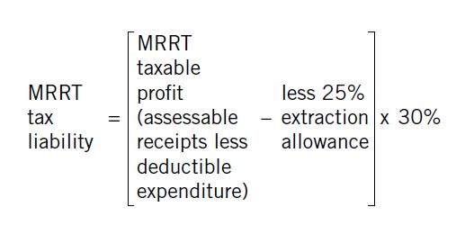 MRRT Tax Liability