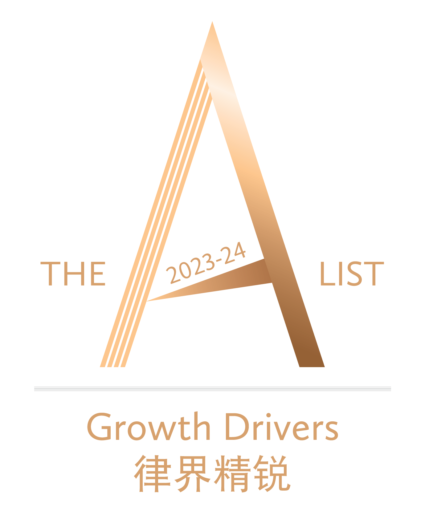 China Business Law Journal The A-List 2023-2024