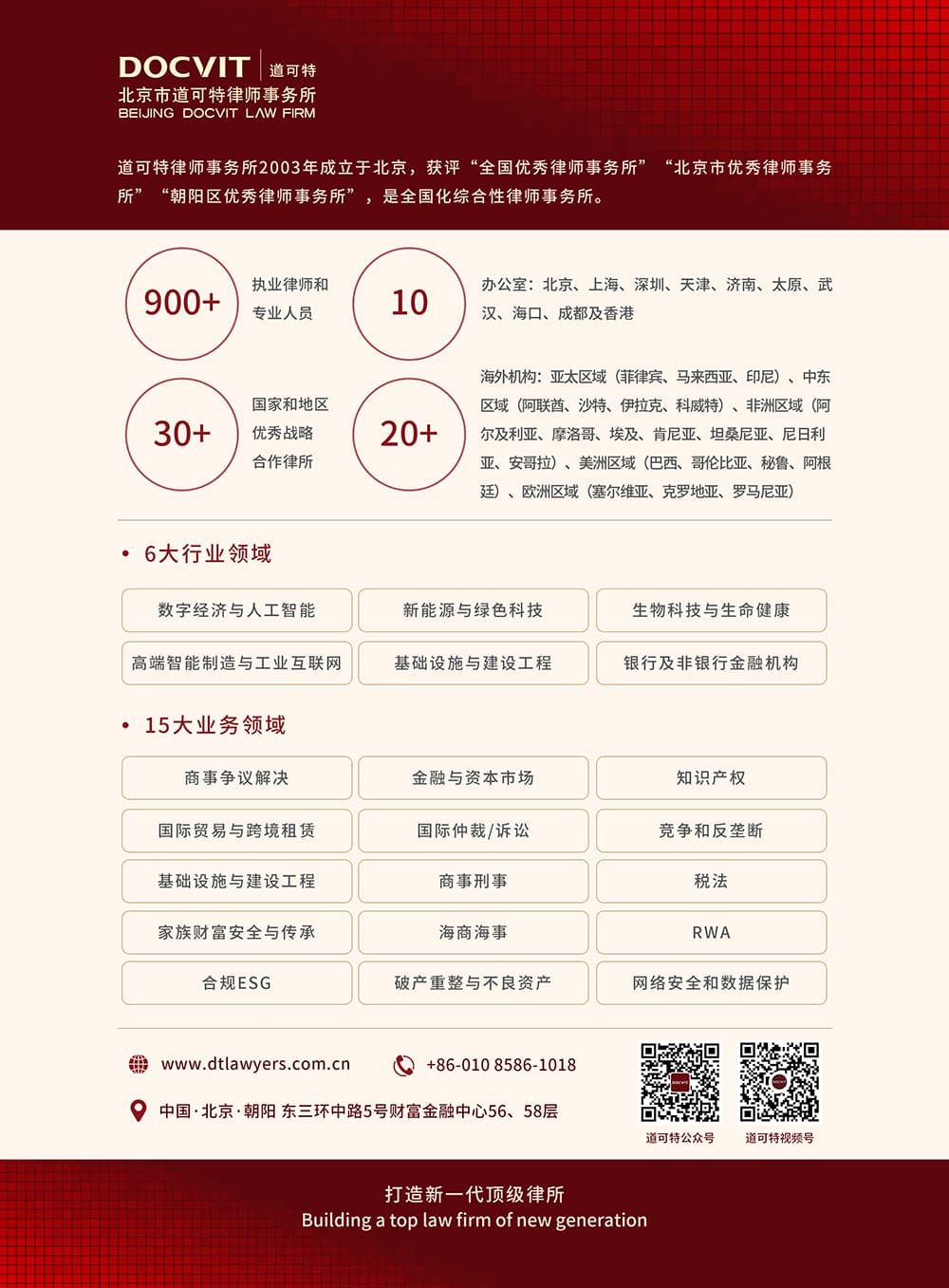 DOCVIT Law Firm